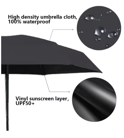 NUEVA SOMBRILLA PORTÁTIL PocketProtect