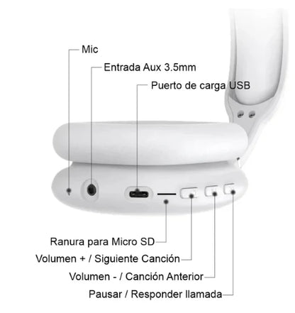 SONIDO ENVOLVENTE AUDÍFONOS FeelBeat INALÁMBRICOS CON BLUETOOTH